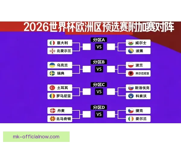 世界杯胜负预测攻略助你精准竞猜轻松赢大奖