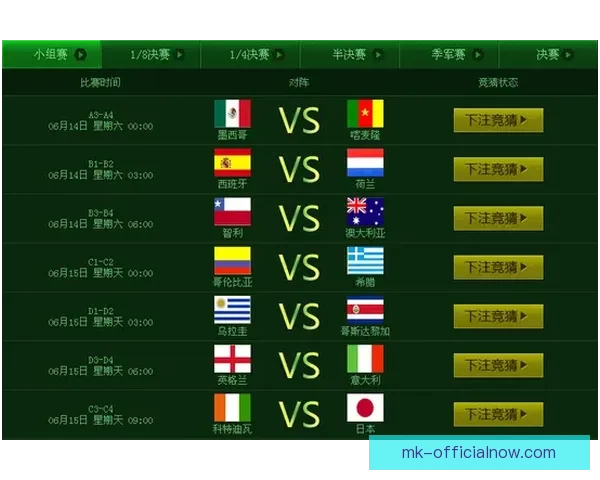 围绕世界杯竞猜游戏玩法深度解析与投注技巧实战经验全攻略指南