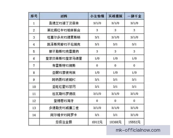 权威足球竞猜平台深度解析赛事走势与投注技巧指南