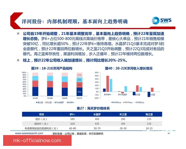 基于数据模型的世界杯竞猜结果预测策略与投注技巧深度解析与实战
